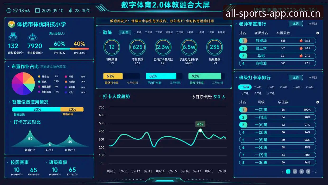 完美体育官网入口详解：新手必看的一站式数字体育互动平台指南